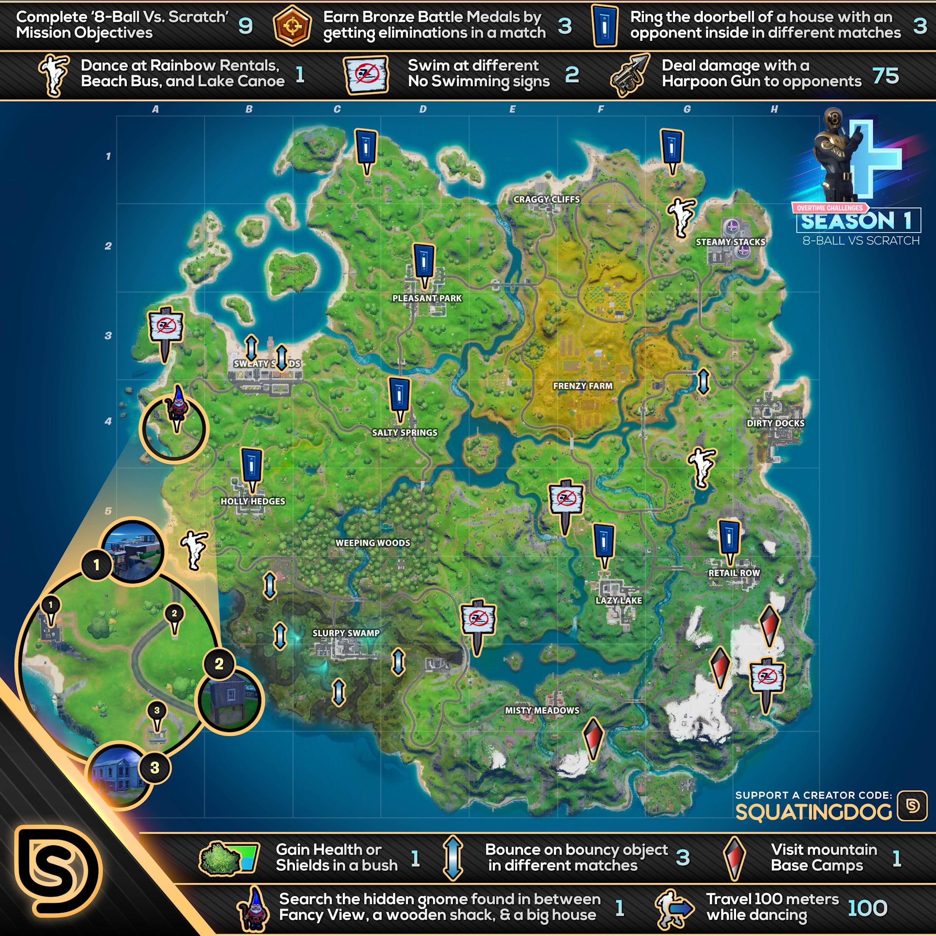 Fortnite Chapter 2 8 Ball Vs Scratch Challenges Cheat Sheet