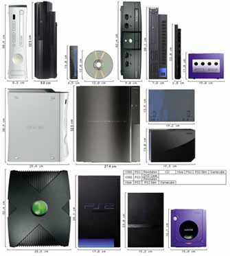 console comparison ps3 xbox 360 wii