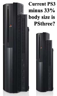 Slimline PS3 or PSthree