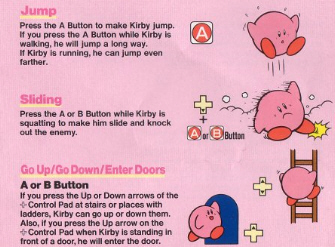 Kirby's Adventure Jump Controls Artwork