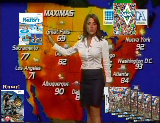 Games Weather Report chart of hotness