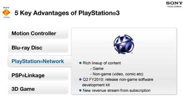 PS3 paid premium PSN subscription service announced for 2010