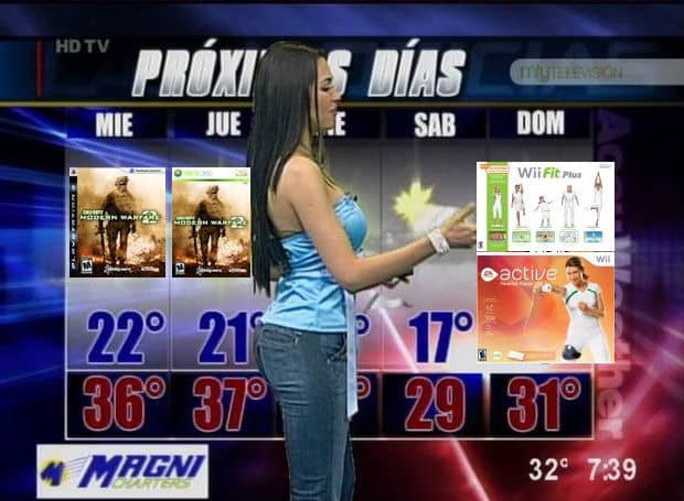 Games Weather Report chart of hotness