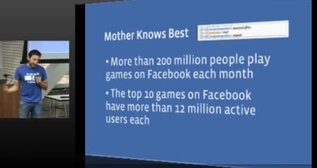 200 million people play Facebook Games