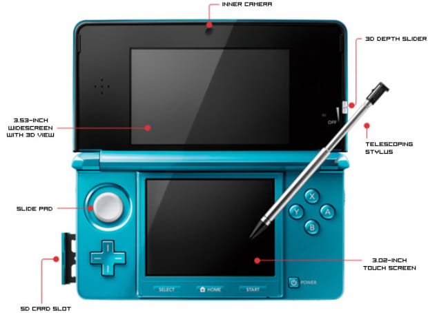 Nintendo 3DS specs sheet