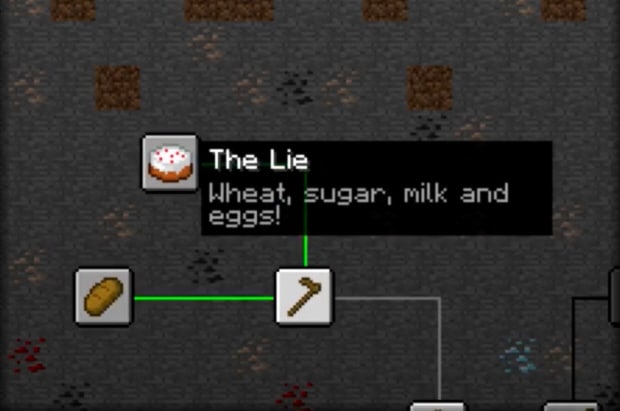 Minecraft Achievements for mlik, eggs and cake! It's the lie!