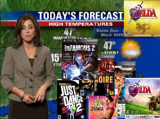 Games Weather Report Week 24
