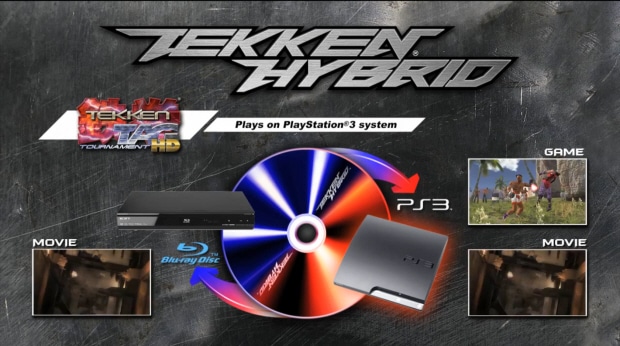 Tekken Hybrid brings two sweet things together on PS3