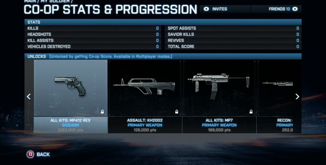 battlefield 4 campaign weapons unlock multiplayer