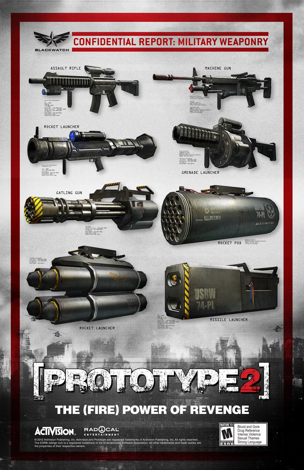 Prototype 2 Weapons Guide