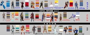 Sega x Capcom x Namco Bandai Characters Lineup