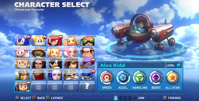 Sonic & All-Stars Racing Transformed Unlockable Characters