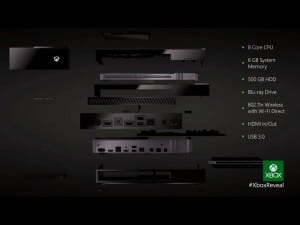 Xbox One Console Specs Picture