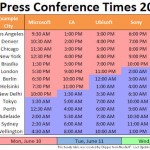 E3 2013 Press Conferences