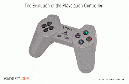 PlayStation 4 controller evolution