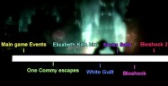BioShock Infinite: Burial at Sea Episode 2 Ending Explained