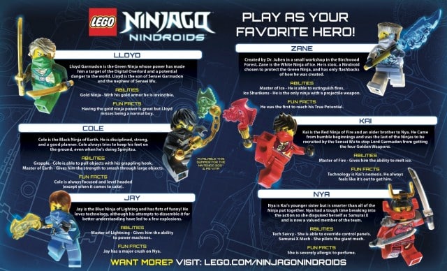 Lego Ninjago Nindroids Heroes