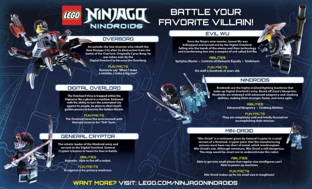 Lego Ninjago Nindroids Villains