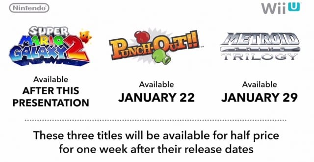 Wii Classics Wii U eShop Schedule Release Dates January 2015