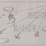 Making of Super Mario Bros Design Document Cloud Attack Miyamoto 1984 Art Official