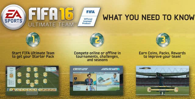 Fifa 16 totw investing 101 next best cryptocurrency to buy