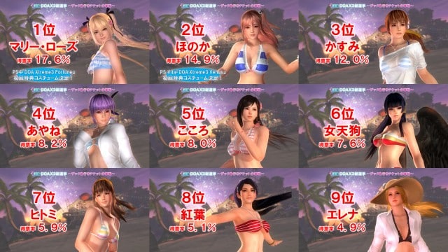 Dead Or Alive Xtreme 3 Characters List Ps4 Ps Vita Psvr
