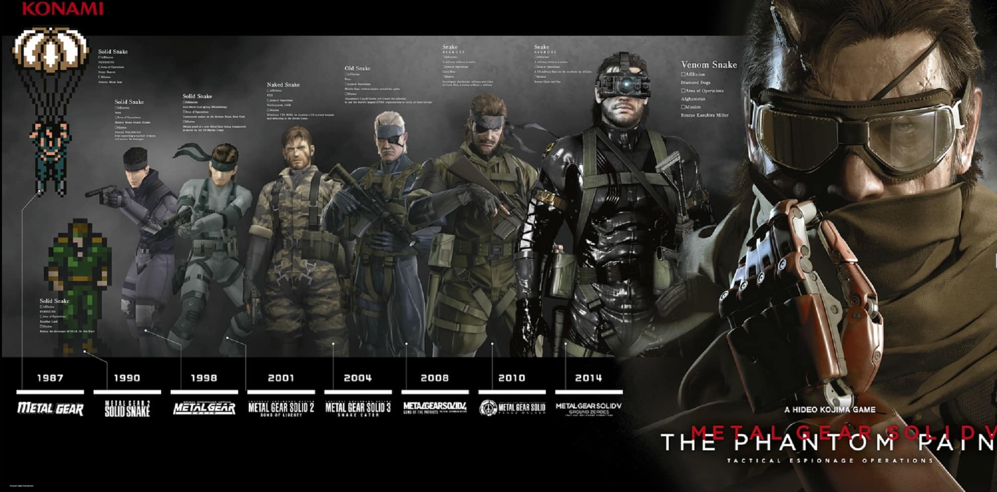 Metal Gear Solid V Wallpaper Snake Evolution