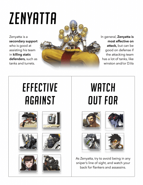 Overwatch Zenyatta Cheat Sheet