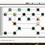 Sword Art Online: Hollow Realization Screen 3
