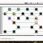 Sword Art Online: Hollow Realization Screen 7