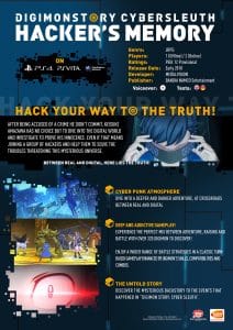 Digimon Story: Cyber Sleuth Hacker’s Memory Fact Sheet