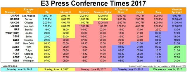 E3 2017 Press Conference Schedule