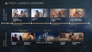 Assassin’s Creed Origins Post Launch Content