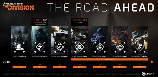 The Division Roadmap