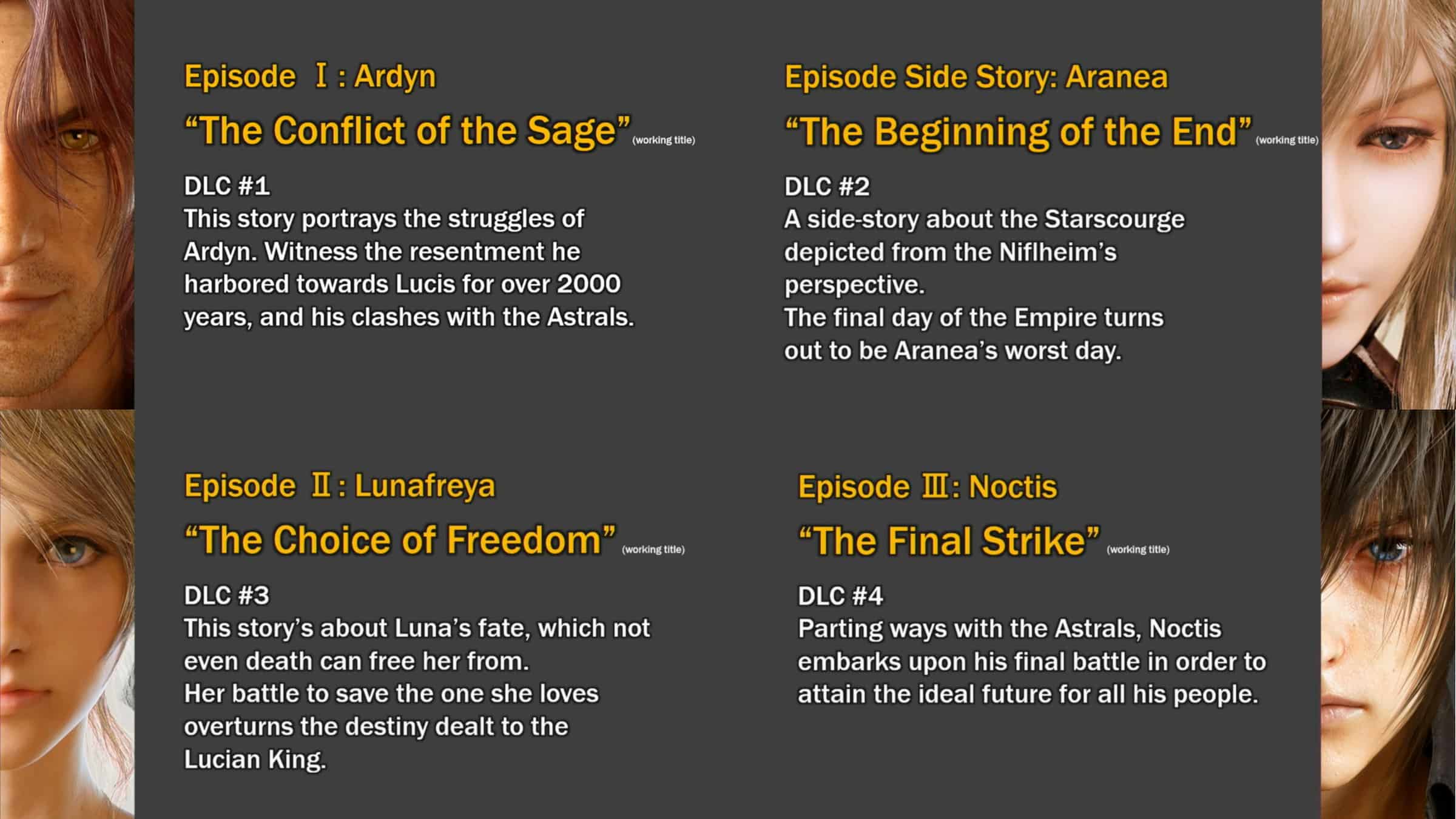 Final Fantasy XV The Dawn of the Future Episodes
