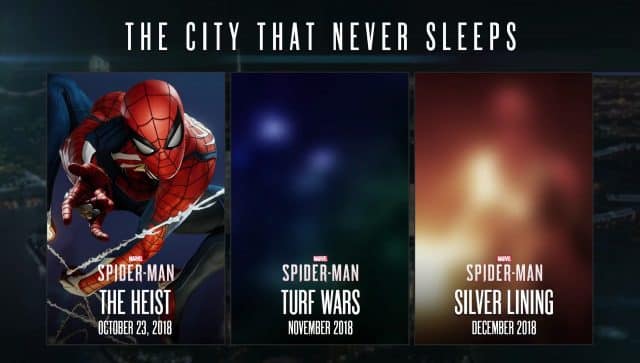 Marvel's Spider-Man the City That Never Sleeps DLC Banner