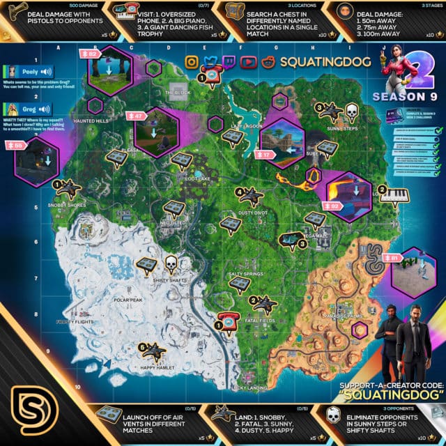 Fortnite Season 9 Week 2 Challenges Map