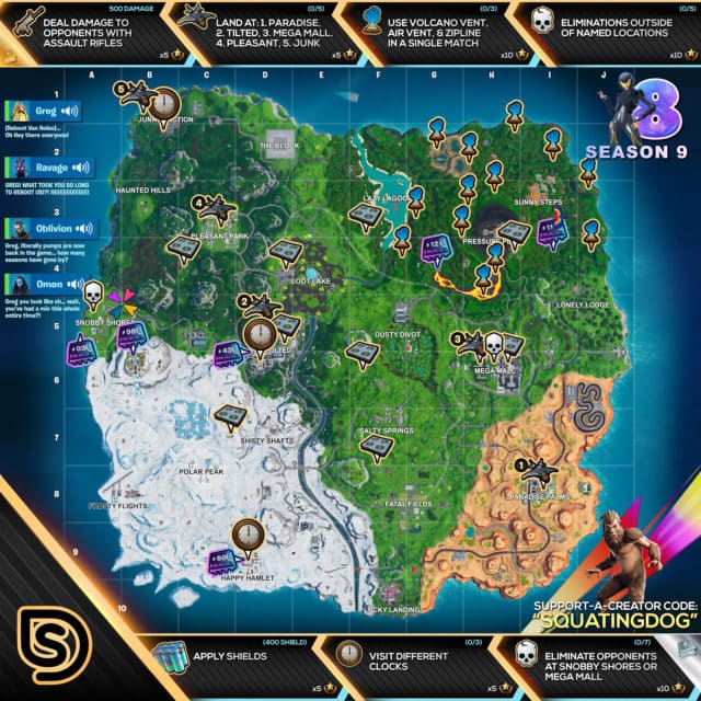 Fortnite Season 9 Week 8 Challenges Map