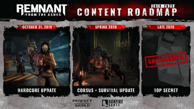 Remnant From the Ashes Content Roadmap