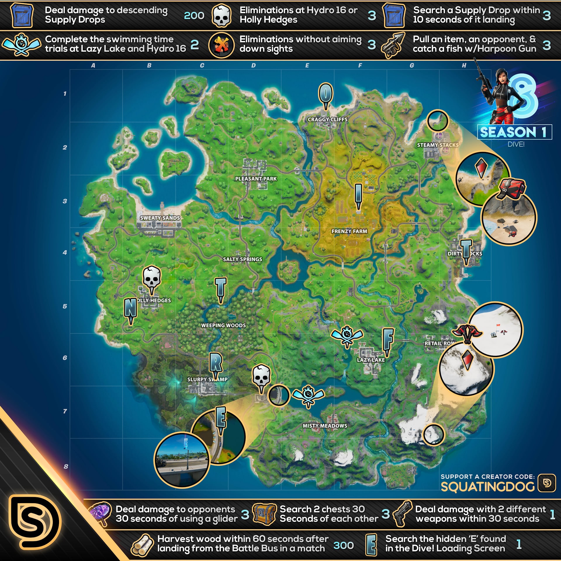 Fortnite Chapter 2 Dive Challenges Cheat Sheet