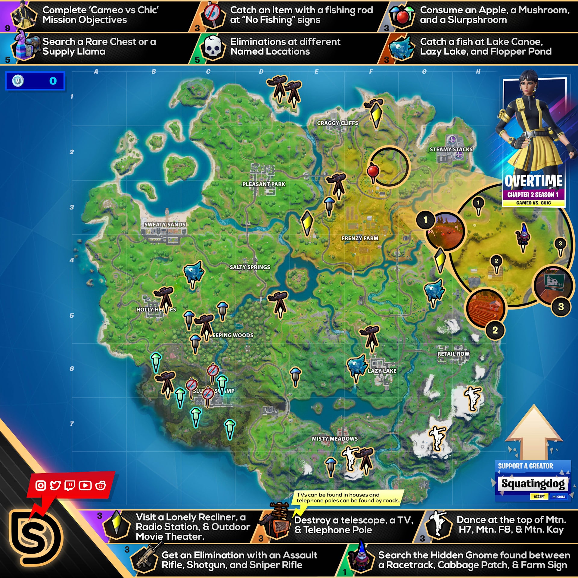 Fortnite Chapter 2 Overtime 4 Challenges Cheat Sheet