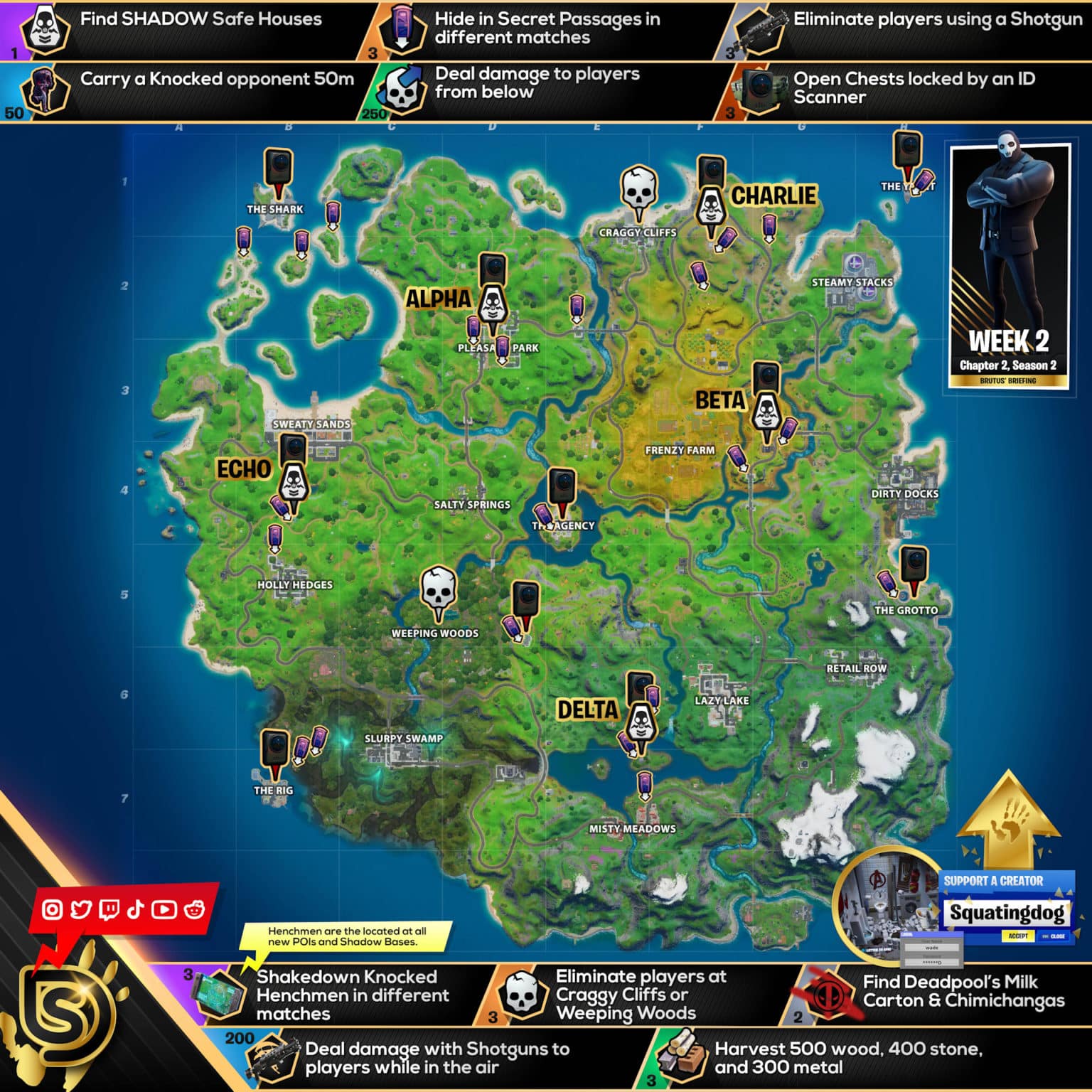 Fortnite Chapter 2 Season 2 Week 2 Challenges Cheat Sheet - Video Games ...