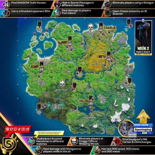 Fortnite Chapter 2 Season 2 Brutus Briefing Part 2 Challenges Cheat Sheet
