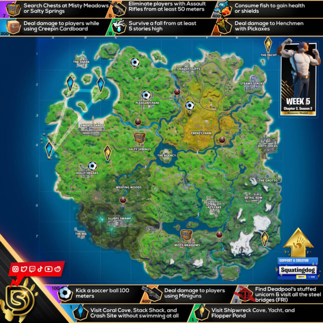 Fortnite Chapter 2 Season 2 Week 5 Challenges Cheat Sheet - Video Games ...