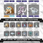 Pokemon Go Zekrom Raid Counters Guide