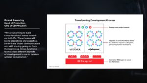 CD Projekt Group Strategy Update Slide 4