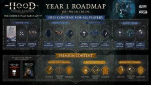 Hood Outlaws & Legends Year 1 Roadmap