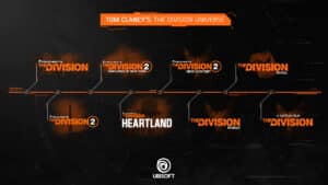 Tom Clancys The Division Universe Roadmap