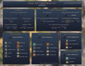 Age of Empires IV Hotkey Cheat Sheet