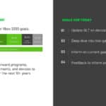 Xbox 2023-2030 Roadmap Microsoft Leak page 2